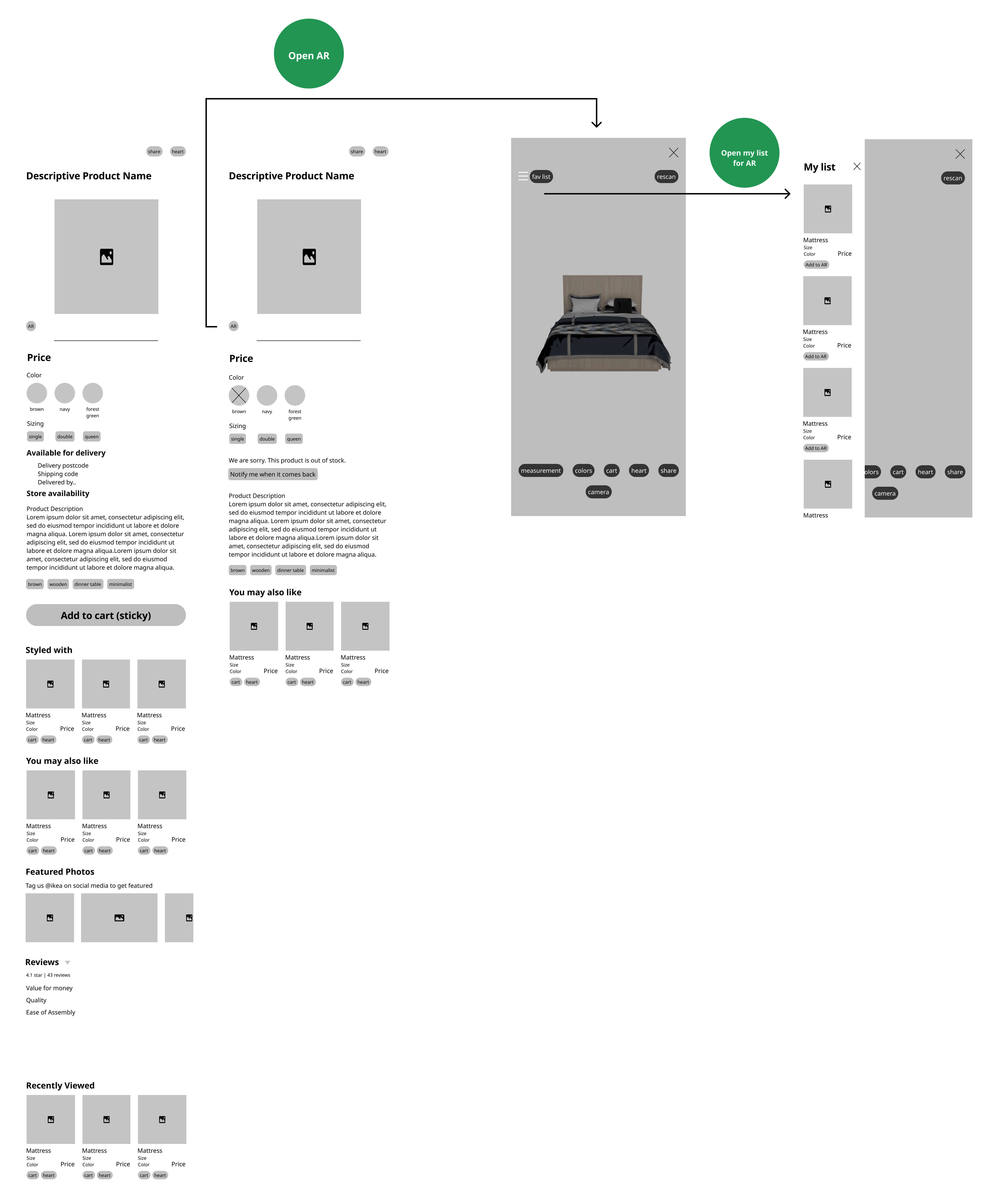 Low-fi wireframe for
                    AR integration
